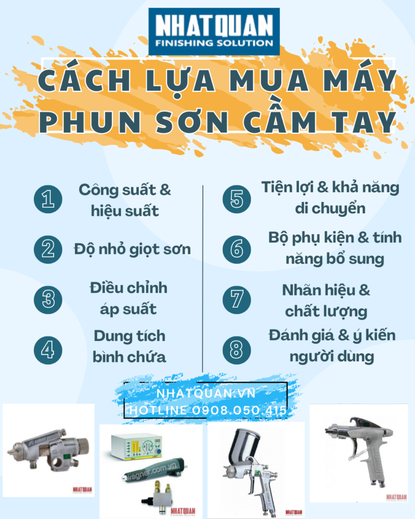 Cách Lựa Mua Máy Phun Sơn Cầm Tay